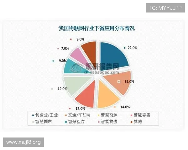 尊龙凯时安全入口的最新安全技术应用及未来发展趋势分析